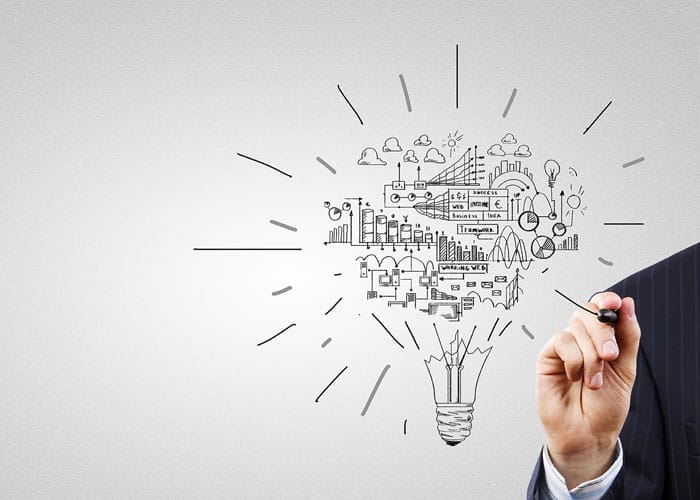 Integrated Thinking Reporting: From a Promising Concept to a Powerful Practice