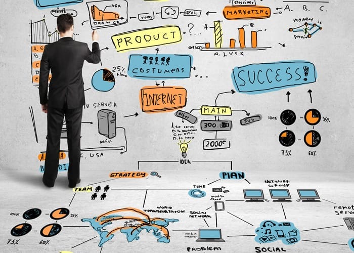 sales-strategy-engage-your-prospects-learning-by-style