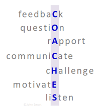 Benefits of Coaching