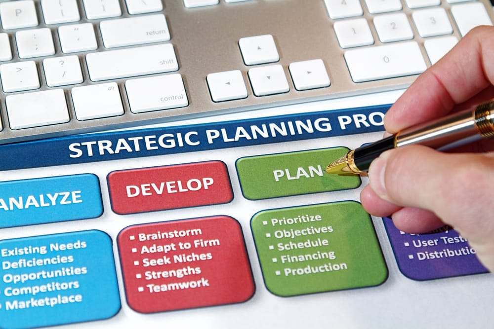 Preparing for the FUTURE