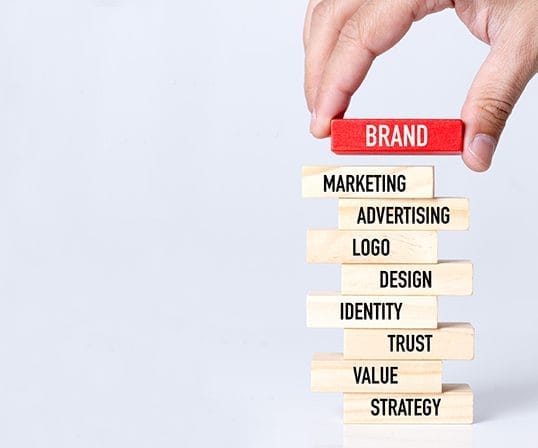 Brand Categories and Brand Image