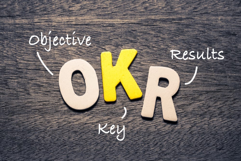 The Power of OKRs in Modern Organizations
