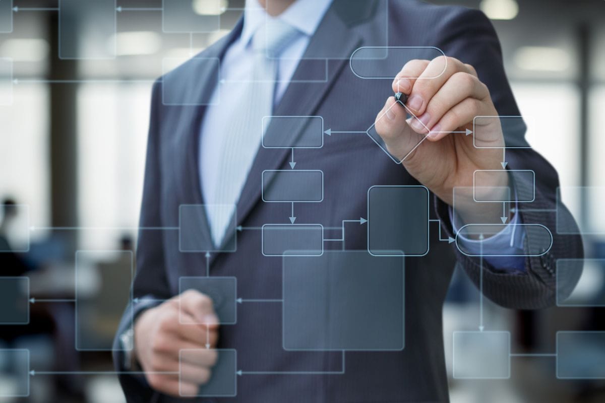 Developing Decision-Making Power in Management Roles